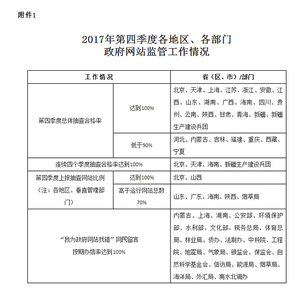 TIM截圖20180601155610.png